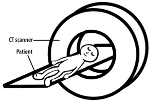 Image of person in CT scanner