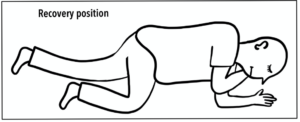 Image demonstrating recovery position