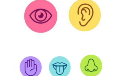 Symbols of the five senses