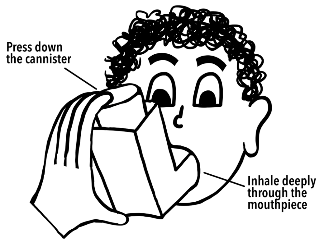 What is an inhaler? - Centre of the Cell