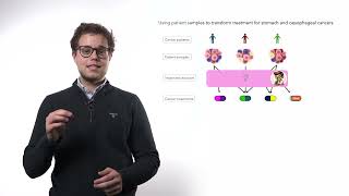 Using Patient Samples to Transform Treatment for Stomach and Oesophageal Cancers